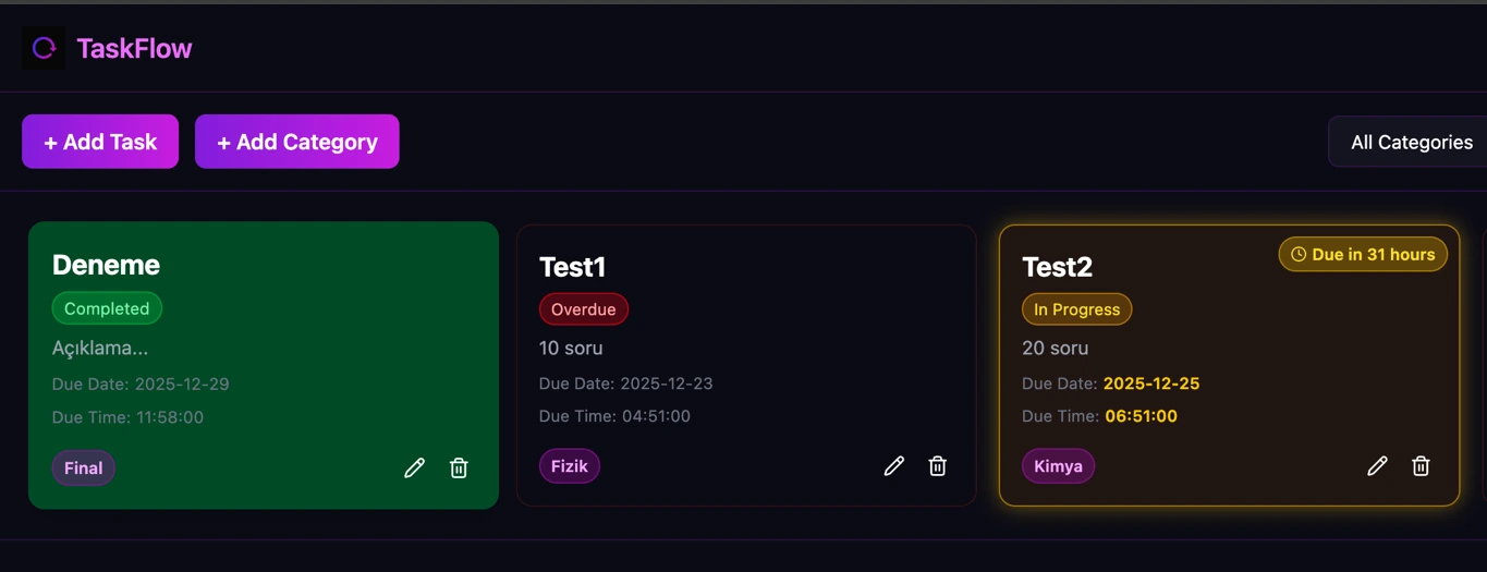 TaskFlow arayüzünde tamamlanan, geciken ve teslim tarihi yaklaşan görev kartları.